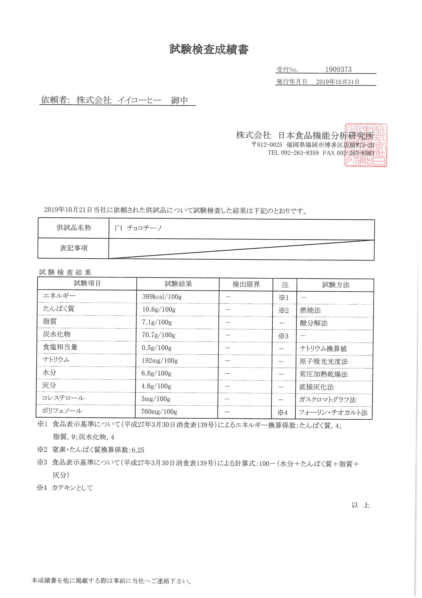 チョコレートドリンク成分分析結果